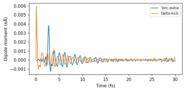 ../_images/getting_started_pulse_convolution_12_0.png