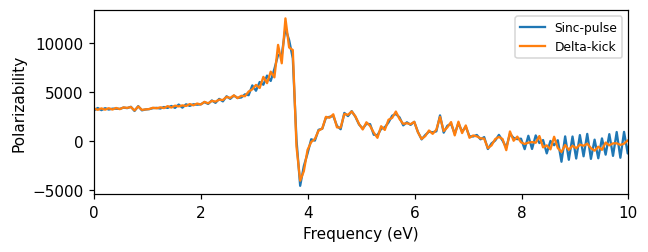 ../_images/getting_started_pulse_convolution_14_0.png