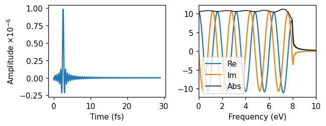 ../_images/getting_started_pulse_convolution_5_1.png