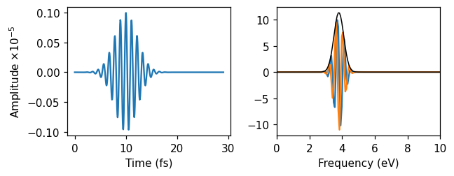 ../_images/getting_started_pulse_convolution_9_1.png
