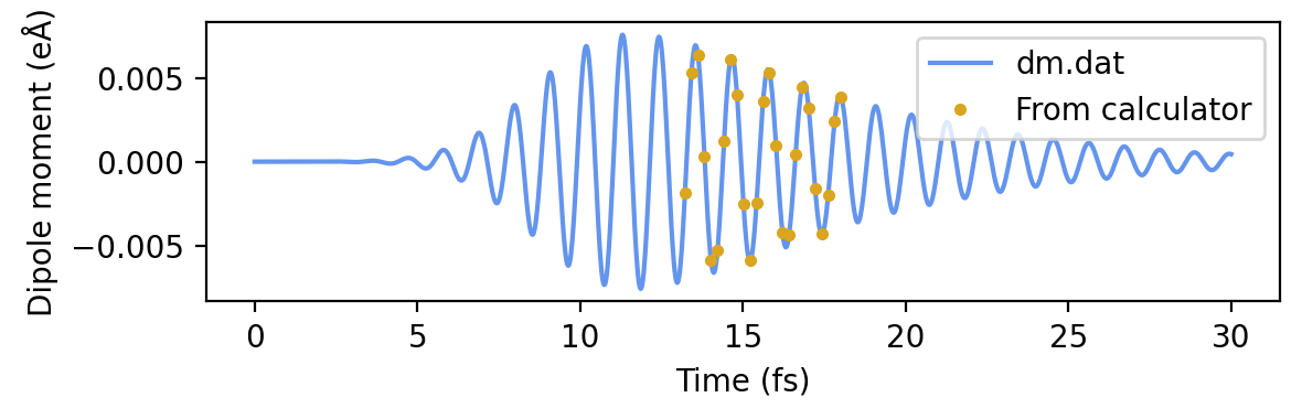 ../_images/tutorials_observables_13_0.png