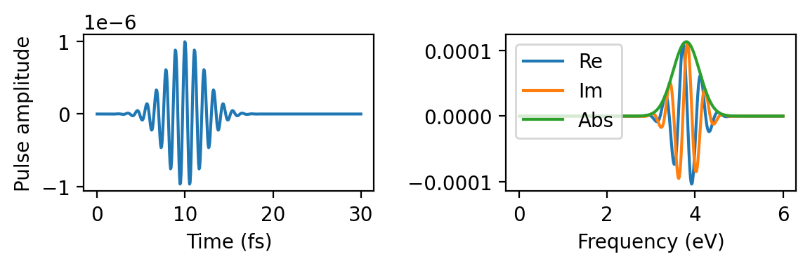 ../_images/tutorials_observables_5_1.png