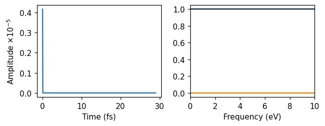 ../_images/getting_started_pulse_convolution_7_1.png