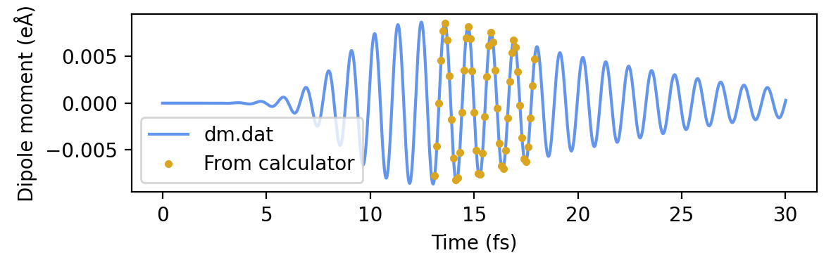 ../_images/tutorials_observables_12_0.png