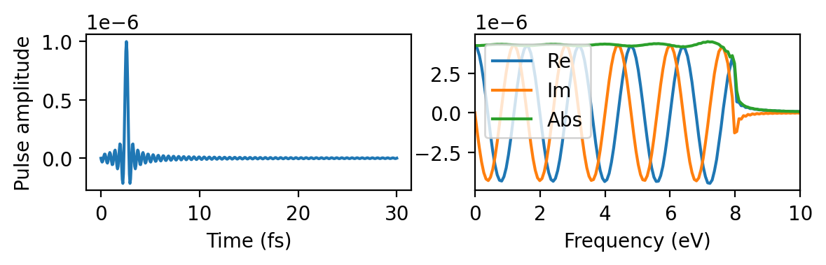 ../_images/tutorials_pulse_convolution_2_0.png